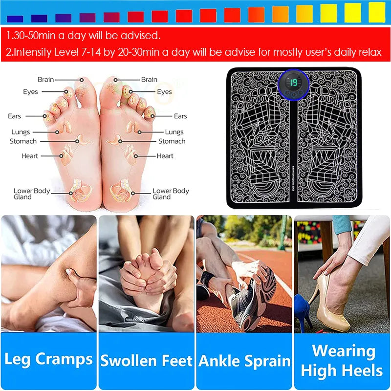 Foot Massager Pad